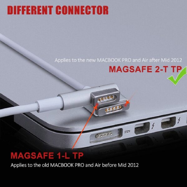 Power Cable Adapter Charger For MacBook Air 11-13-60W, MagSafe 2, T-Tip - Image 2