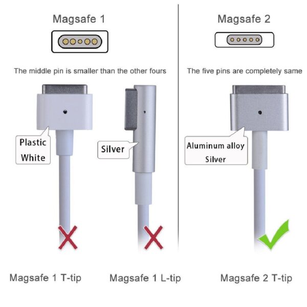 Power Cable Adapter Charger For MacBook Air 11-13-60W, MagSafe 2, T-Tip - Image 5